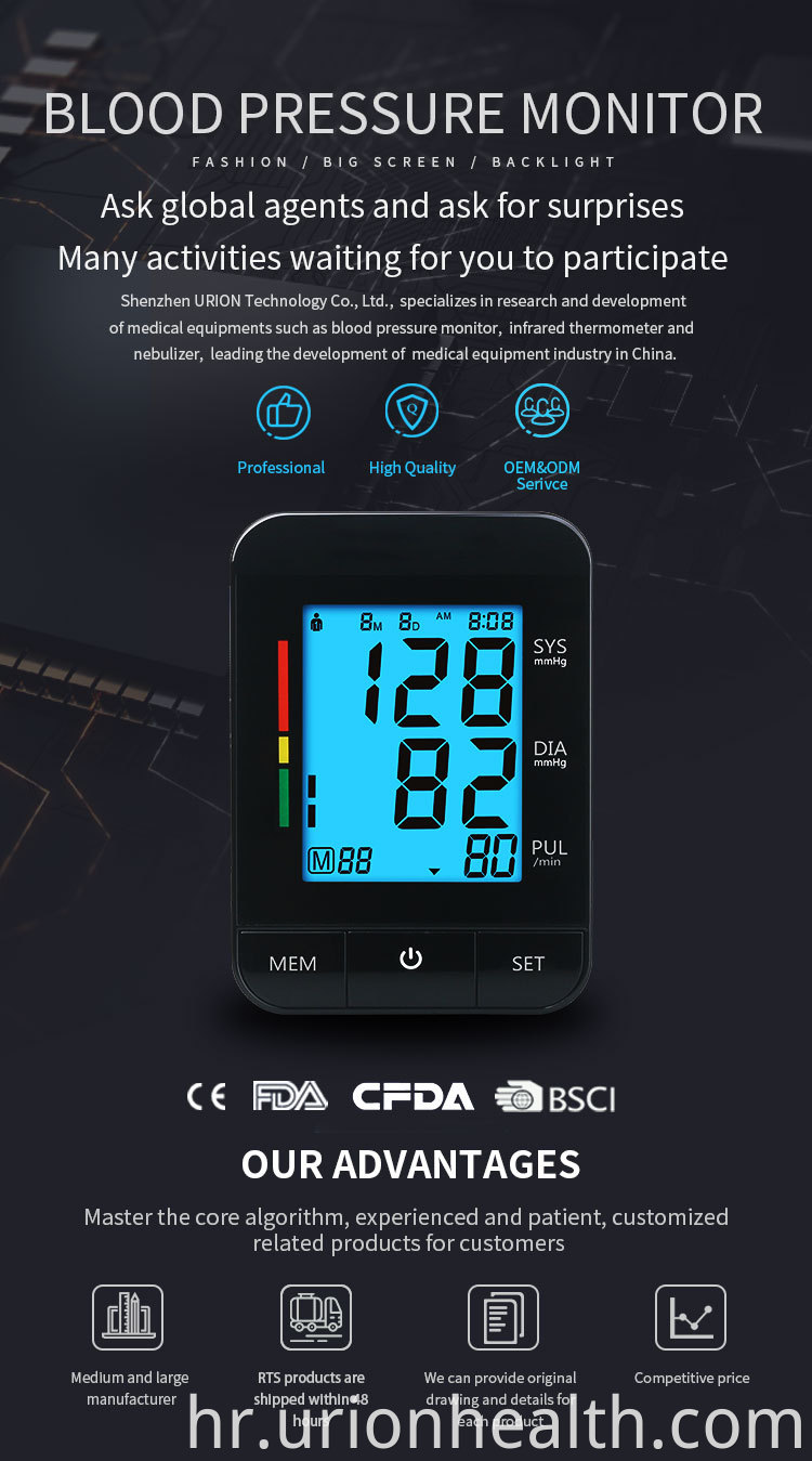 Usb Blood Pressure Monitor